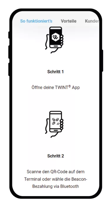 TWINT Einzahlung Mobile Casino