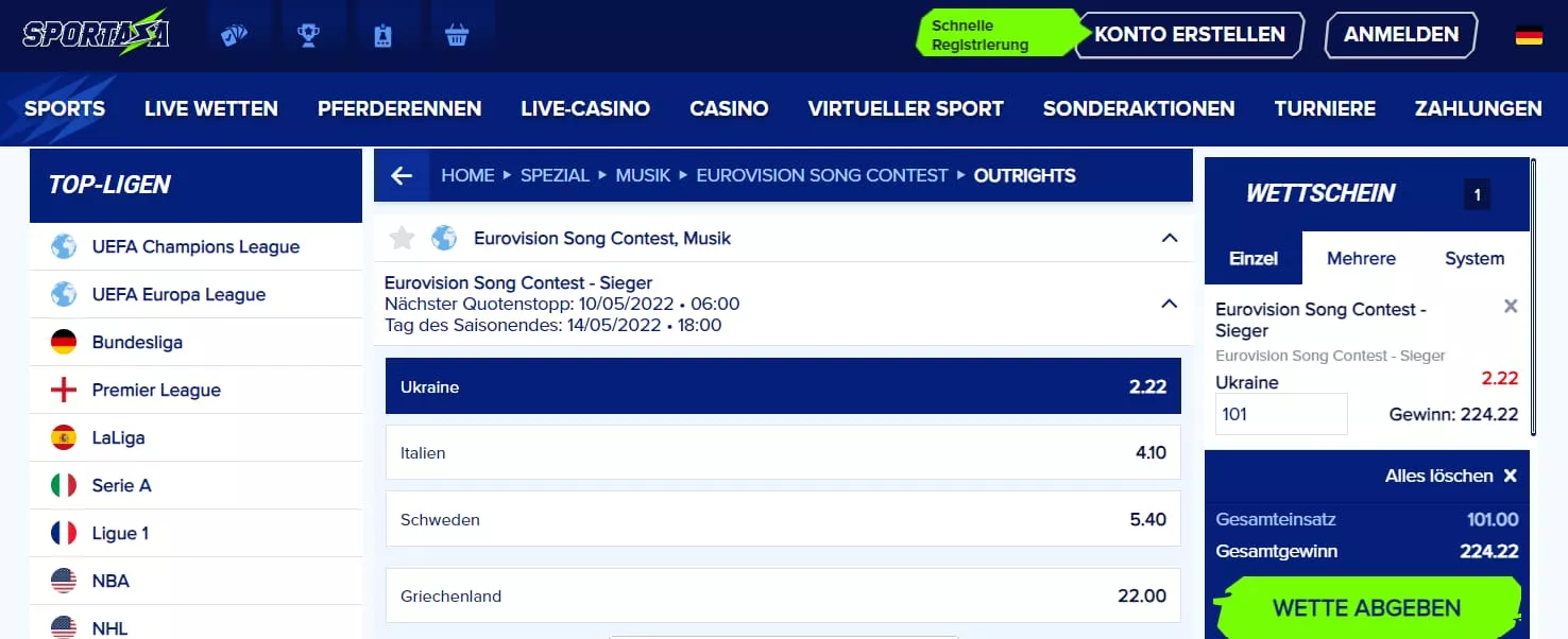 Eurovision Song Contest Wetten Sportaza Sportwetten
