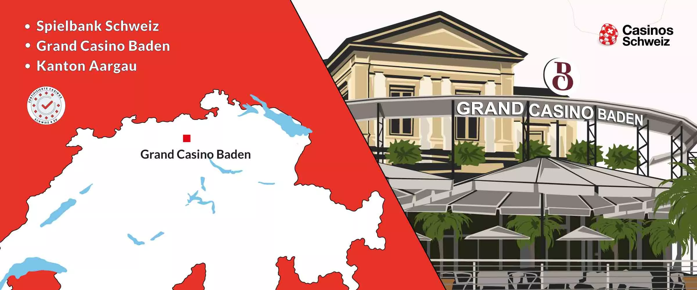 Grand Casino Baden Spielbank Schweiz Standort