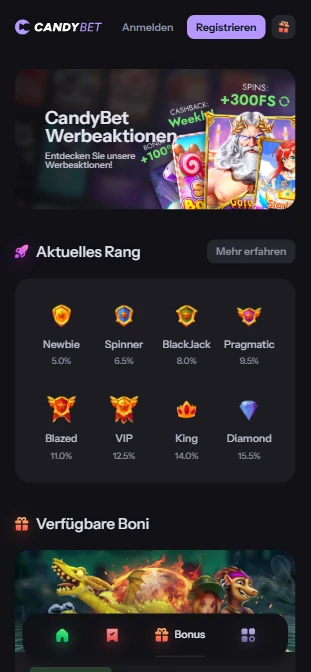 CandyBet Casino Bonus