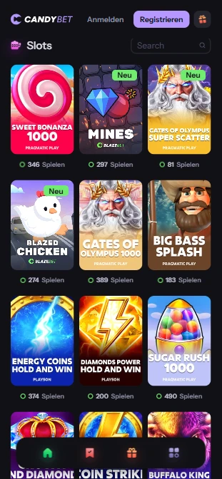 CandyBet Casino Slots